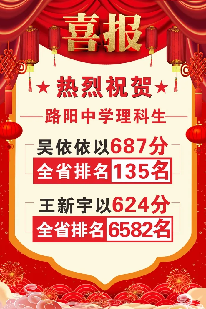 高中喜报高考