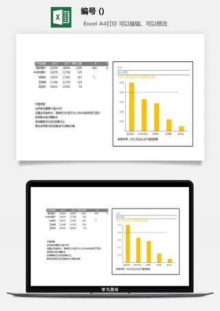 LMTK可视化图表模板Excel素材公司企业办公表格数据分析智能图表