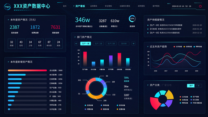 数据可视化psd模版psd模版下载