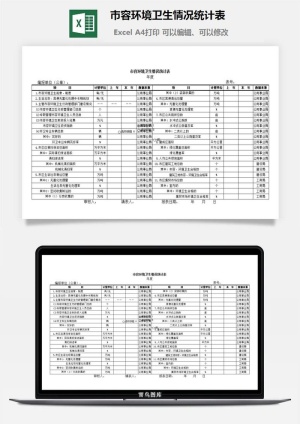 市容环境卫生情况统计表excel模板预览图