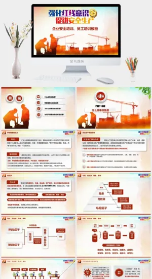 安全生产PPT模板预览图