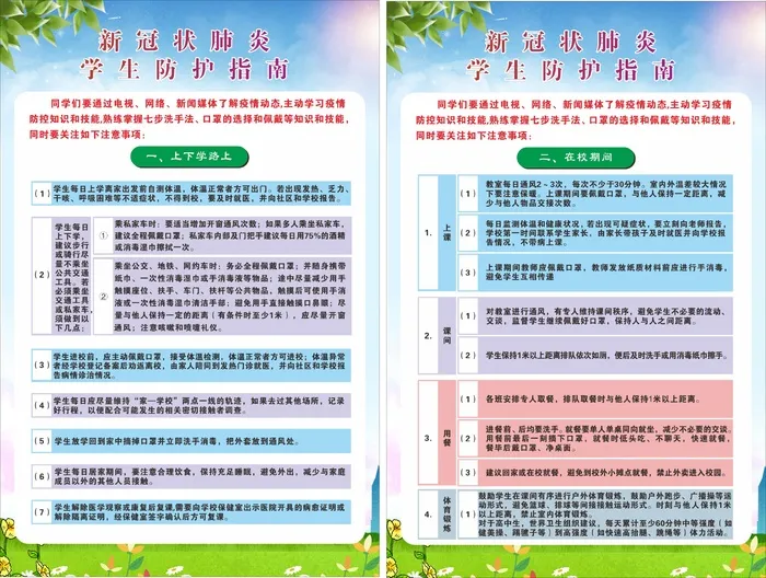 校园疫情防控学生防护指南上学放学期间张贴板cdr矢量模版下载