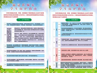 校园疫情防控学生防护指南上学放学期间张贴板