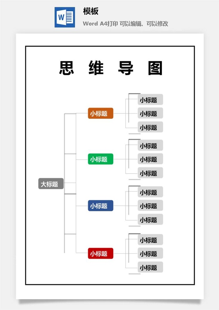 鱼骨大脑树状思维导图ppt模板工作学习项目培训流程逻辑word格式