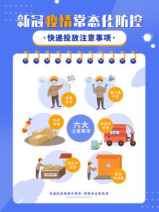 疫情常态化新冠防控系列套图社区宣传公益海报PSD设计素材模板