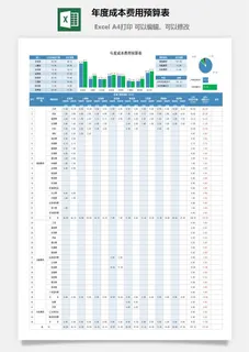 41年度成本费用预算表 41年度成本费用预算表