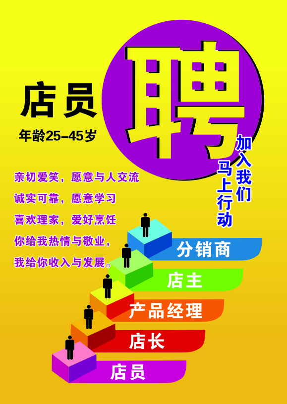 招聘类展板cdr矢量模版下载