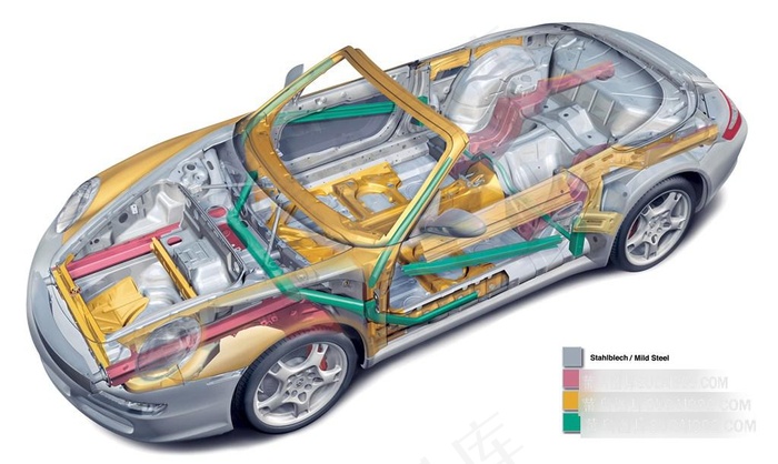 保时捷911Carrera997车架透视设计图