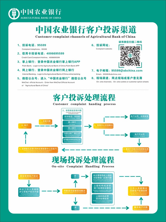 中国农业银行客户投诉渠道cdr矢量模版下载