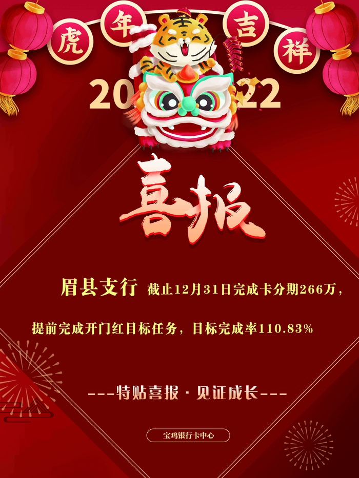 虎年开门红喜报贺信2022公司贺信