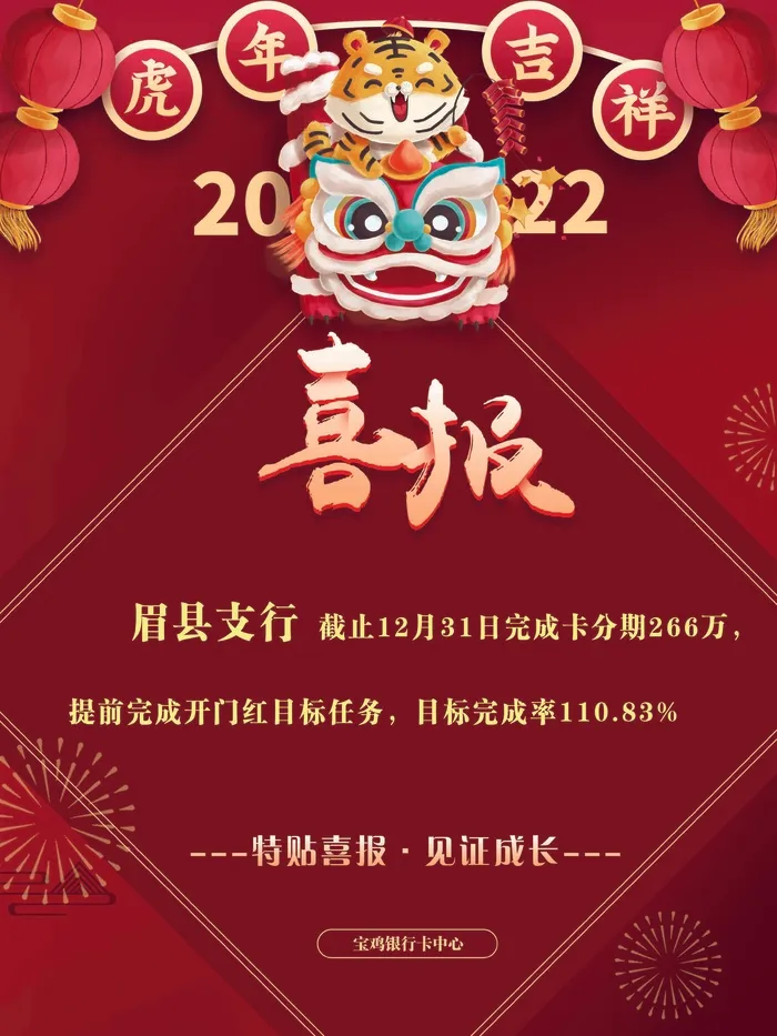 虎年开门红喜报贺信2022公司贺信psd模版下载