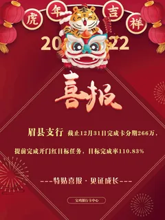 虎年开门红喜报贺信2022公司贺信