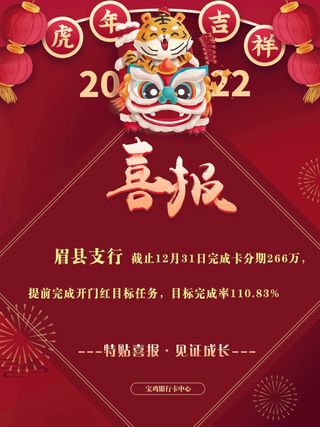 虎年开门红喜报贺信2022公司贺信