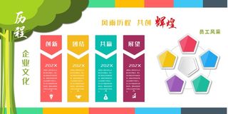 企业文化展板