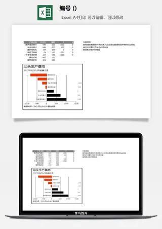 LMTK可视化图表模板Excel素材公司企业办公表格数据分析智能图表