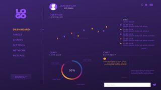 可视化大数据科技网页后台管理图表软件AI界面PSD模版素材源文件