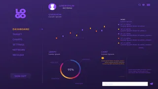 可视化大数据科技网页后台管理图表软件AI界面PSD模版素材源文件