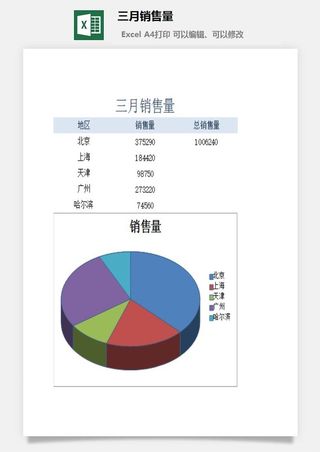 三月销售量excel模板
