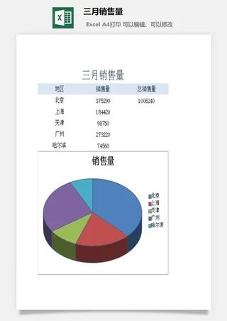 三月销售量excel模板