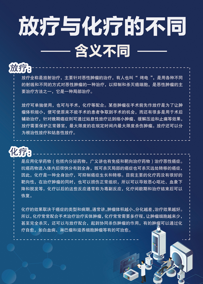 放疗与化疗的不同医疗知识海报psd模版下载