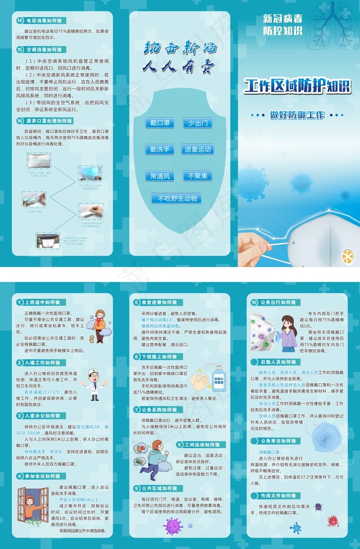 新冠病毒防控知识折页-工作区域防护知识cdr矢量模版下载