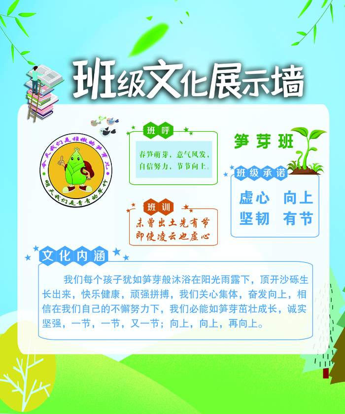 班级文化墙psd模版下载