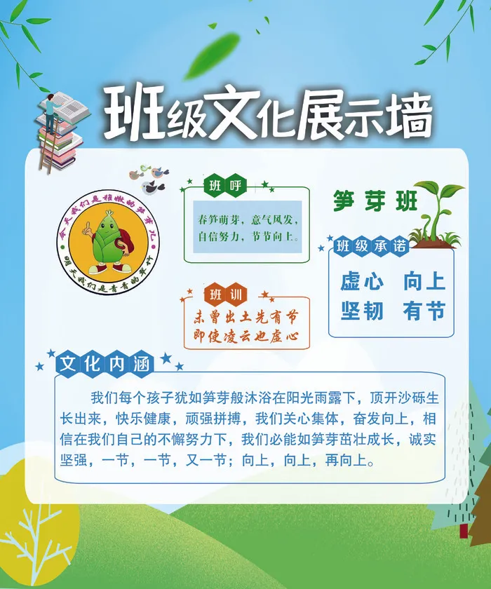 班级文化墙psd模版下载