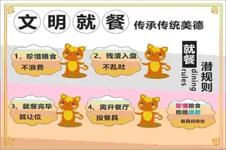 用餐卡通温馨提示