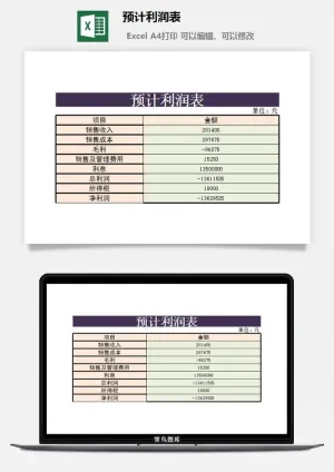 预计利润表excel模板