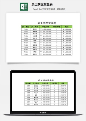 员工季度奖金表excel模板