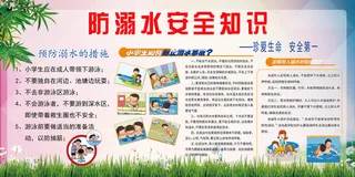 防溺水安全知识