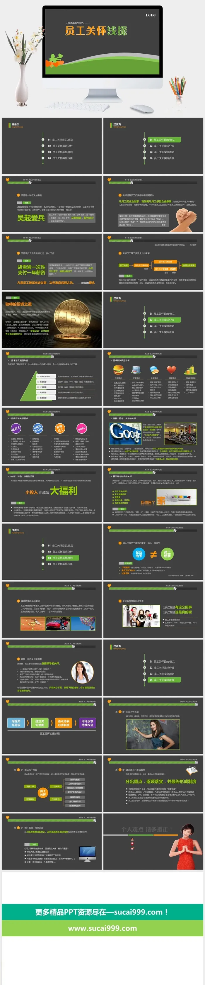 员工关怀浅探PPT培训课件