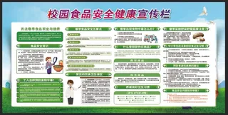 校园食品安全