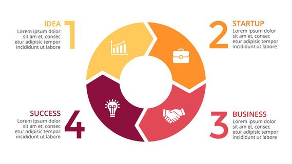 数据图表统计图形分析分类商务会议办公图标PSD模板素材