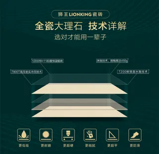 狮王瓷砖性能展示台侧面