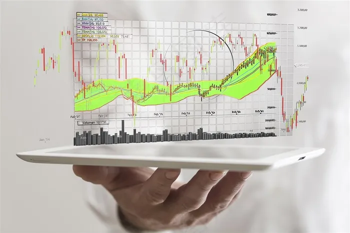 平板电脑上方的股市走势图
