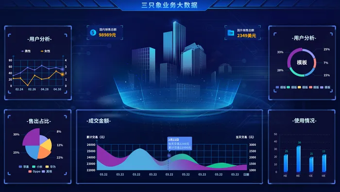 数据可视化psd模版psd模版下载