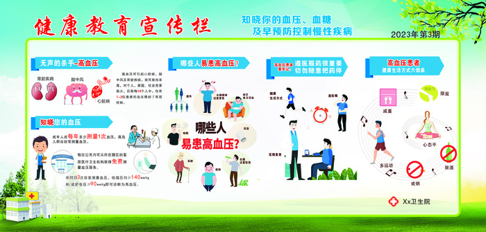 高血压预防cdr矢量模版下载
