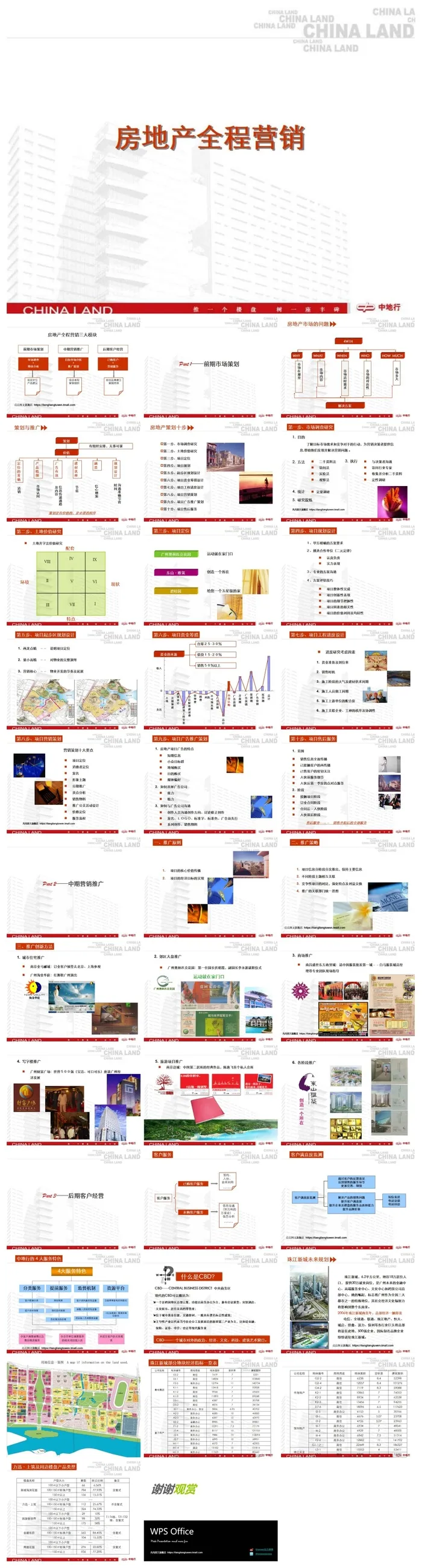 企业员工入职培训精美ppt模板 