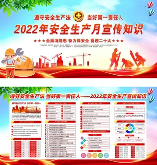 2022安全生产月宣传展板精美大气全面消隐患奋力保安全喜迎二十大