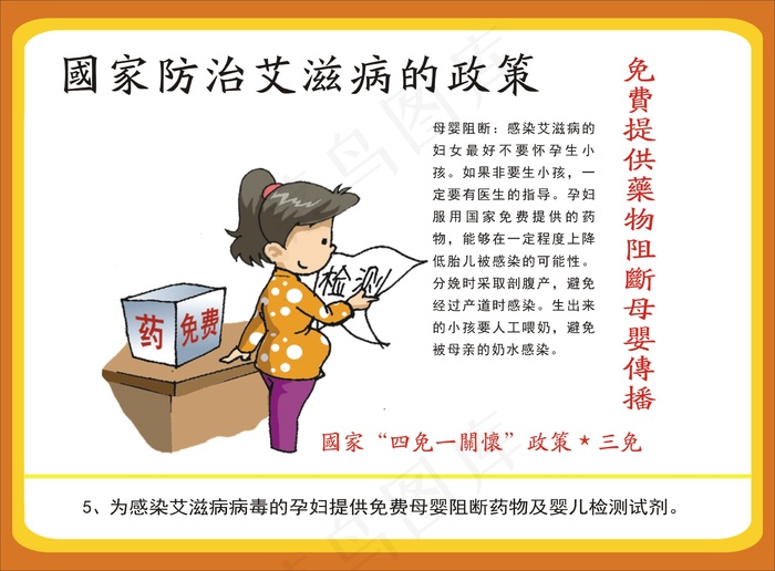 预防艾滋病挂图cdr矢量模版下载