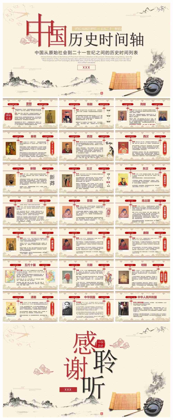 古典风中国历史发展时间轴PPT模板