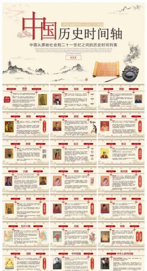 古典风中国历史发展时间轴PPT模板预览图