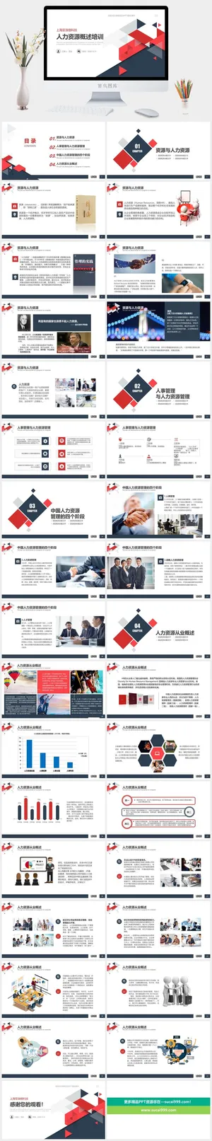 人力资源汇报PPT模板预览图
