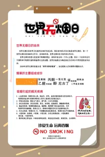 世界无烟日海报 世界无烟日海报