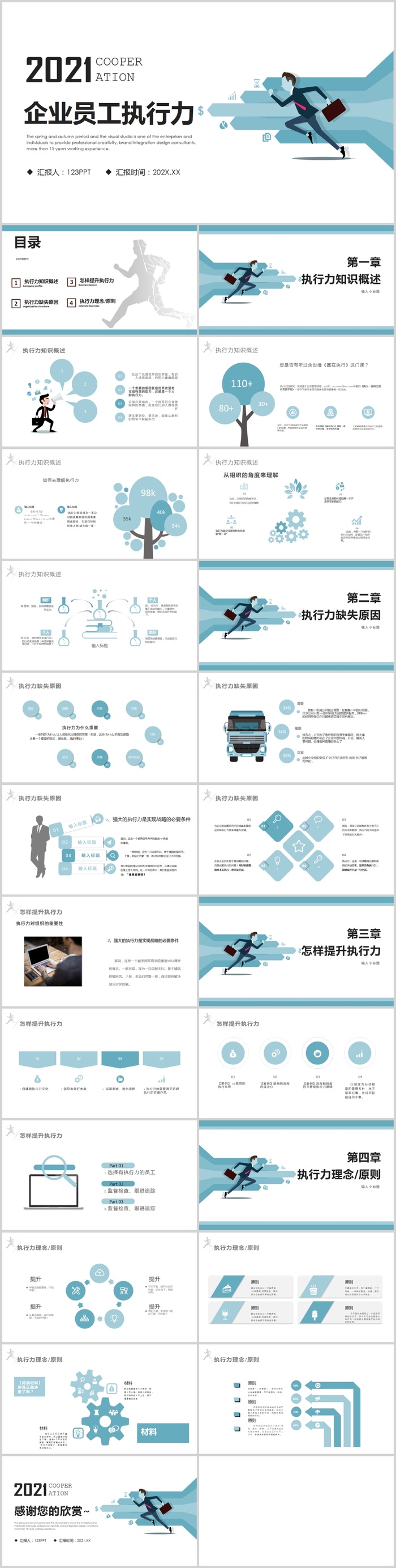 企业员工执行力培训PPT模板