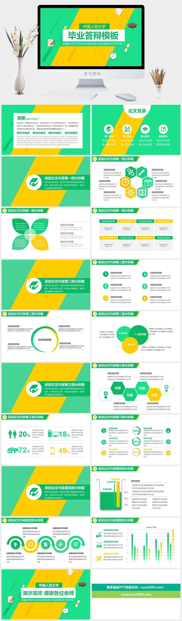 黄色毕业答辩PPT模板