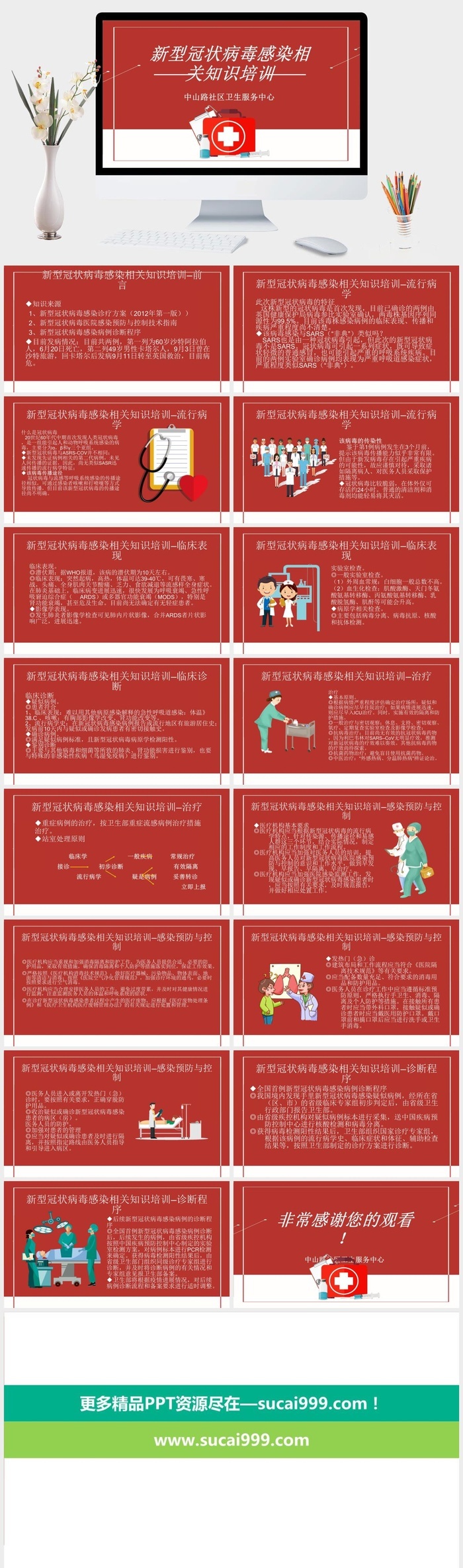 新型冠状病毒知识培训PPT模板