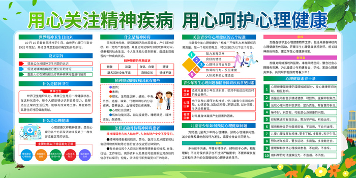 蓝色大气世界精神卫生日知识宣传栏psd模版下载