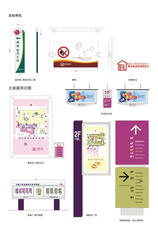 商场平面图商场促销牌导视牌